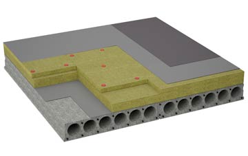considerations of Ospisdale flat roofing insulation